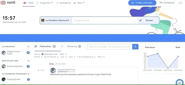 How can I create a type link post?