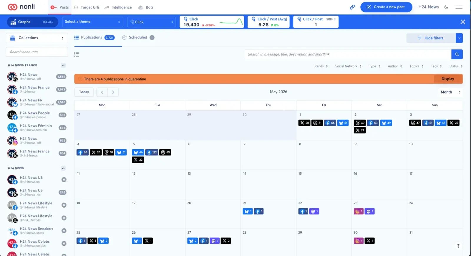 Nonli publications calendar month view